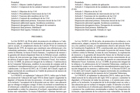 Plan de Prevención de la Violencia y Promoción de la Convivencia (PREVI)