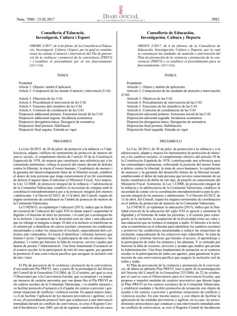 Plan de Prevención de la Violencia y Promoción de la Convivencia (PREVI)